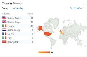 Views so far today, November 30.