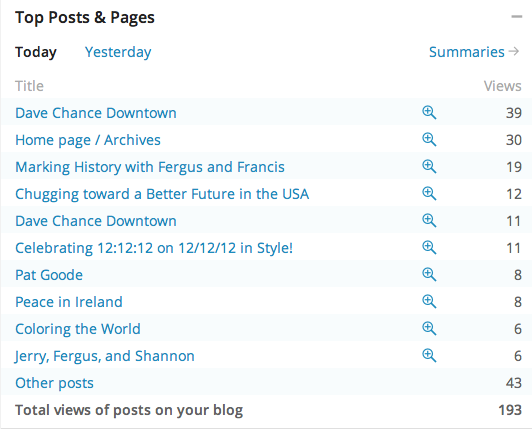 Page Views 2012-12-12 at 7.29.36 PM
