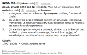 Definition of schema.