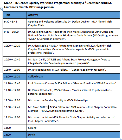 Screen Shot 2018-12-03 at 5.08.22 PM