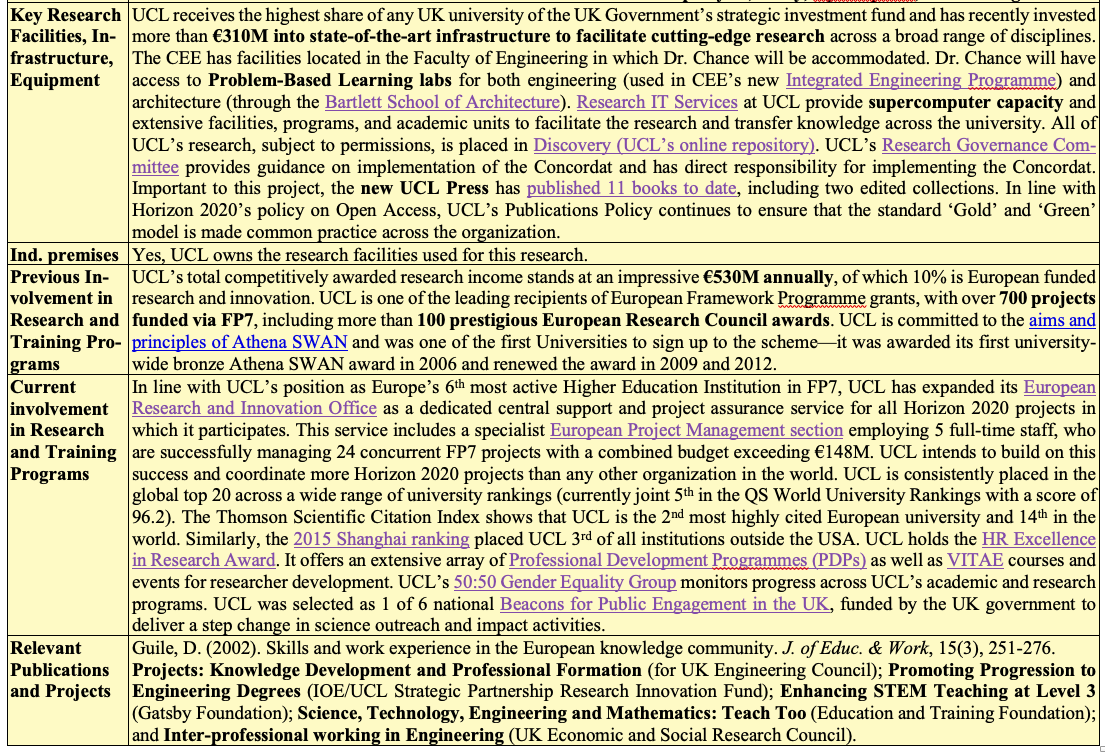 MSCA example proposal | Ireland by Chance